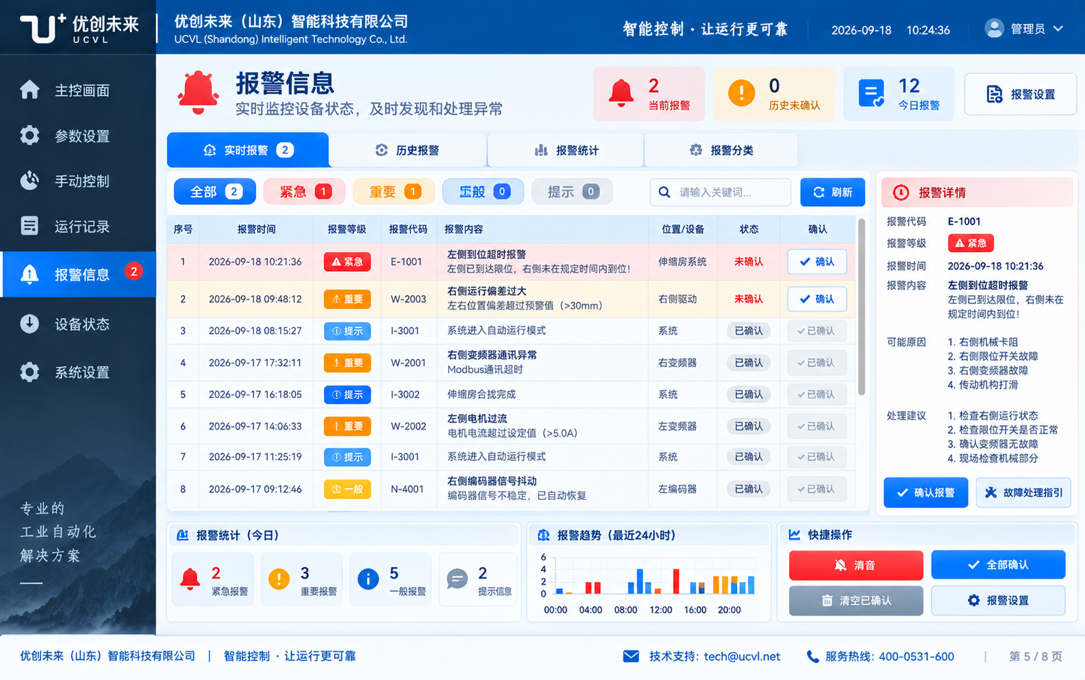 报警信息设计示意